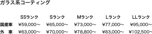 ガラス系コーティング料金表